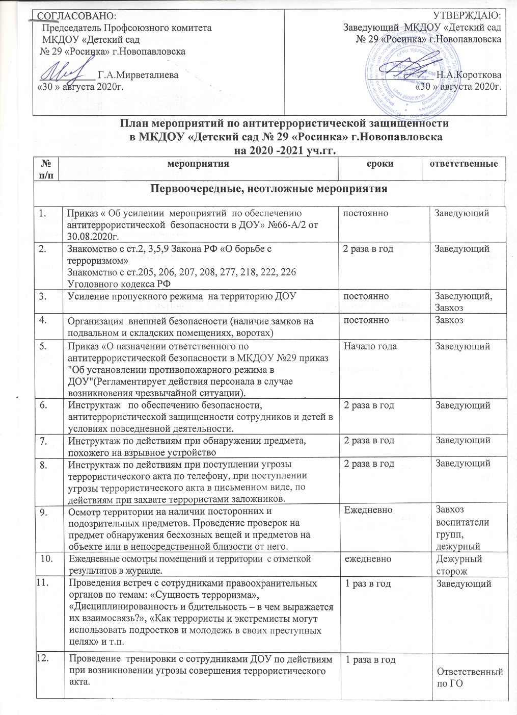 План мероприятий по антитеррористической защищенности в доу